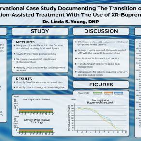 LINDA YOUNG BUPE2021 Poster Presentation Slide 1