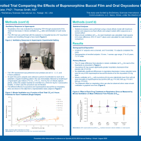 ICOO Resp Drive Poster_Final_150DPI