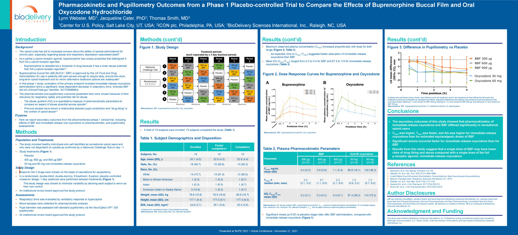 BUPE Second Combo Poster 10-22-21