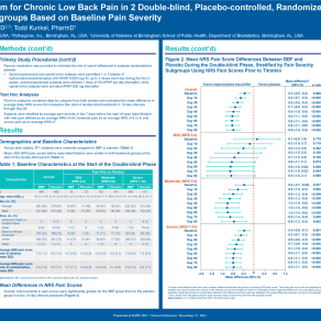 BUPE Subgroup Analysis Poster 10-22-21