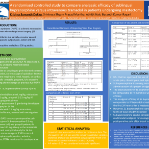 BUPE2021 Poster -Dr Krishna S Dokku Slide
