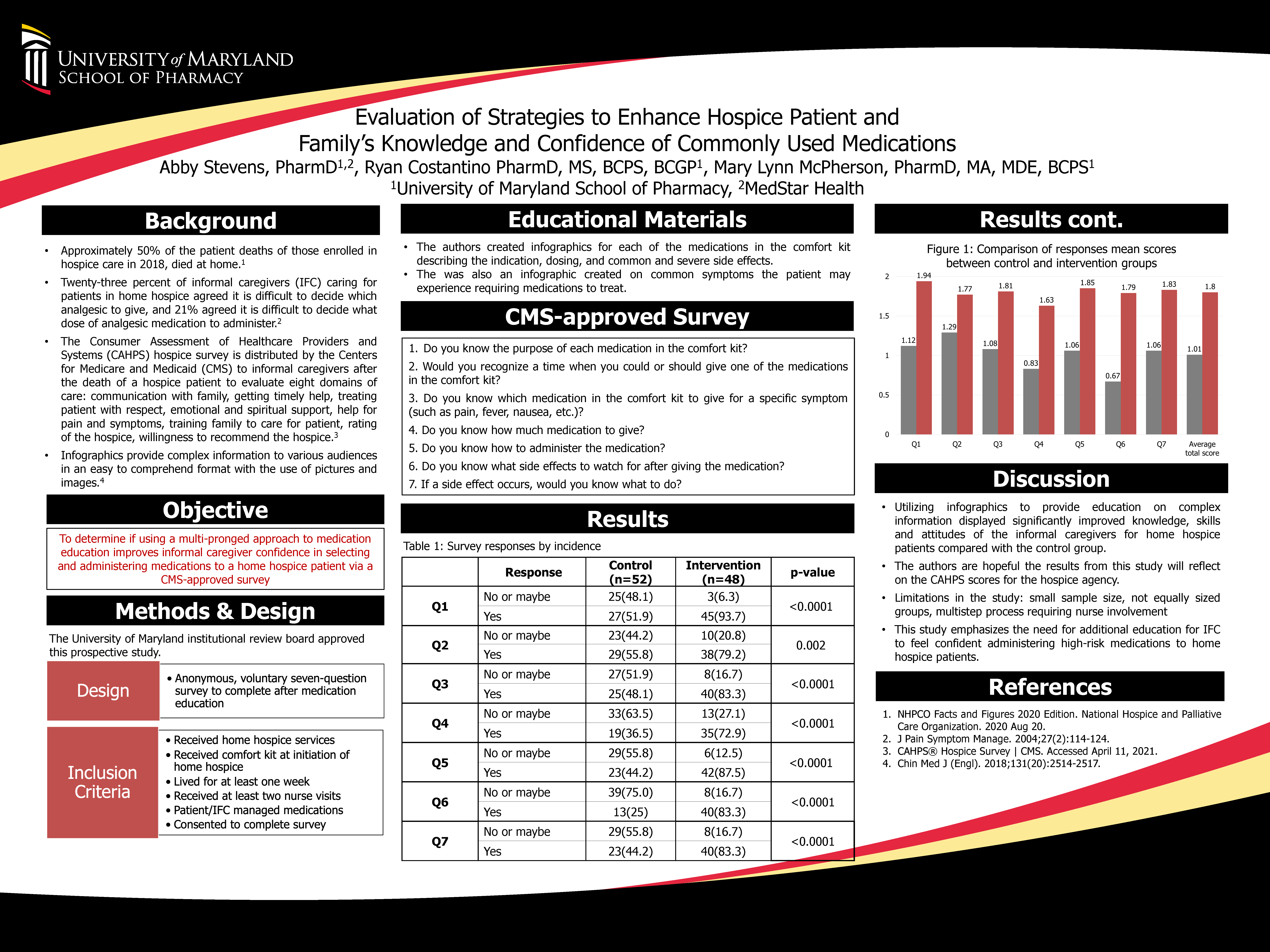 AStevens Hospice Education Poster 12.15_150DPI