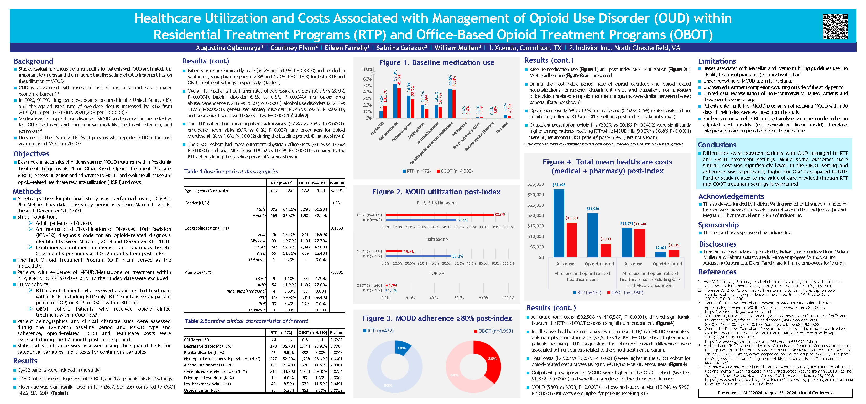 BUPE2024_OBOT_RTP_final_poster_10JULY2024_CFlynn